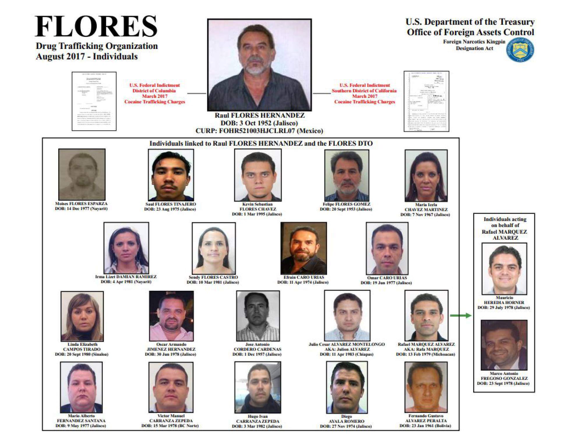 Rafa Márquez y Julión, vinculados al ‘narco’: EEUU